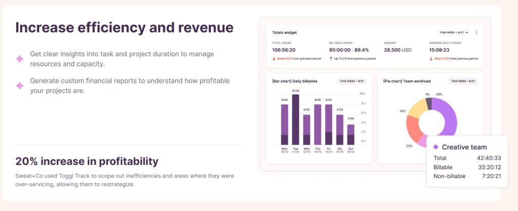 Toggl Time Tracking Tool – Easy and Effective Time Management